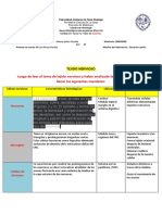 Copia de Copia de Tarea 7.2 Componentes Del Tejido Nervioso HISTO 1 DR LUIS PEREZ MENDEZ