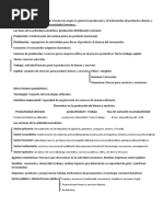 La Actividad Económica APUNTES Tema 1 Piac