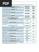 Lista Simildiet 2021