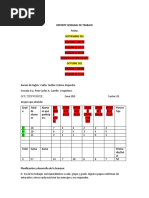 REPORTE DE TRABAJO CARLOS A. CARRILLO (Sem #2-#7)