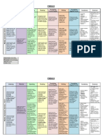 French Mastery Curriculum 2016