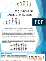 Cambios y Etapas Del Desarrollo Humano