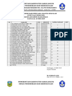 Daftar Hadir Hari Pertama