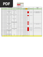 PCD Traking Format