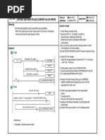 TCD 094 DS4