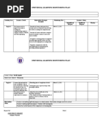 Individual Learning Monitoring Plan