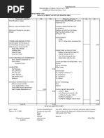 Name of The Public Trust - Balance Sheet As On 31St March, 2004