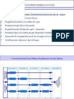 Clase-Ppt-Sistemas de Propulsion-Rev.a