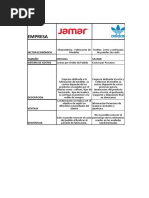 Actividas Costos Por Procesos