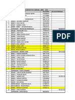 ESTRUCTURA DIGOSAC ABRIL 2021 Total