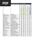 Actividades Filosofía 61