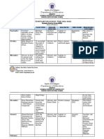 Aes Action Plan Template For School Year 2021 2022