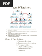 # Types of Fixed Resistors