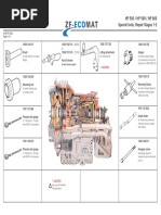 ZF ECOMAT - Specijalni Alat