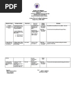 Action Plan in Araling Panlipunan School Year 2021-2022: Expected Outcome