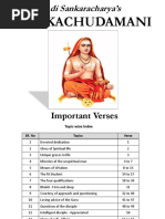 04 Vivekachudamani Imortant Verses