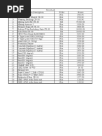 Schwing Stetter Parts Price List