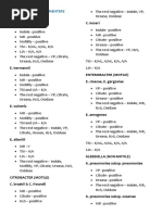 Biochem Test 1.2