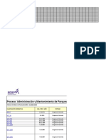 Matriz Legal I DRD