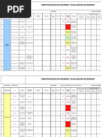 Matriz IPER Colegio