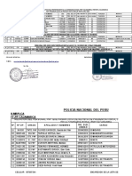 Lista de Revista Personal PNP Diciembre 2020