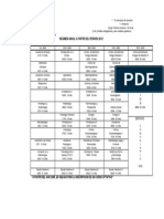 Plan de Estudios 2012