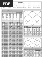 Lal Kitab - : Planetary Degree and Their Positions For Lalkitab Varshphal Chart