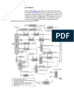 Flow Diagram of Typical Refinery