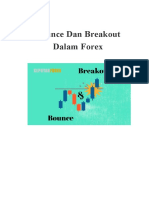 Bounce Dan Breakout Dalam Forex