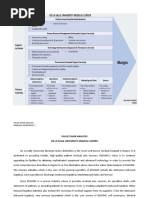 Value Chain Analysis Enabling Assessment 3