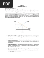 Group 4 (Section B) - Assignment On Session 5