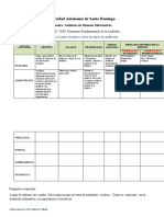 Cuadro Sinoptico Sobre Tipos de Auditoria-Actualizado 2018