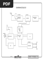 Diagrama de Bloco: Micro System Bs 333