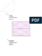 1.) A.) Fs 8000 T (0:127) /fs y 0.8 Sin (2 Pi 2000 T) Plot (T, Y, 'M - .')