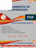 Presentacion Fundamentos de Contabilidad