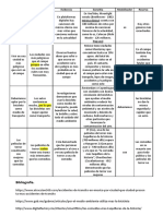 Ejercicio Modelo de Toulmin