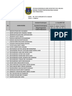 Borang Transit PBD Fizik T4