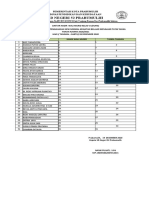 Daftar Pengambilan Rapor Tahun Semester I 2019-2020