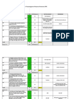 Lembar Self Assesment Bab 7