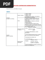 Esquema Jurisdicción Contencioso Administrativa