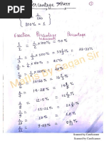 # Maths Class Notes by Gagan Pratap Sir (Topic Wise)