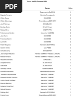 Goleadores Torneo La Mutual