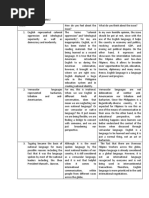 Nurturing Your Learning - Flores, Glaiza D. - BSED ENGLISH 2 A