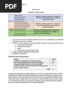 Portafolio 1 L62. Tejido Conectivo