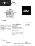 Innovation at Uber: The Launch of Express Pool