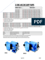 Permco DMD and DM Dump Pumps: Permco Part # Alternate Permco Part #'S Muncie Part #