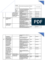 SCIENCE MELCs Grade 10