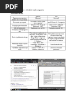 Tema1 - Actividad 1