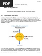 What Is Negotiation Autor Learning Solutions AIM & Associés European Institutions