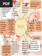 Mapa Mental - Expocision 5 Parte 2 - Velazquez - Daniela - 033